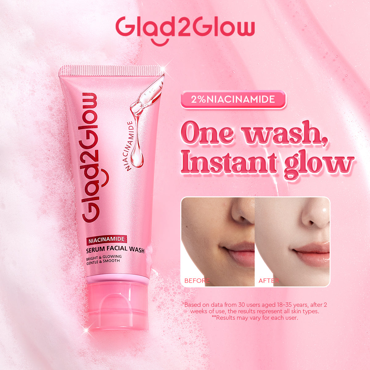 3 in 1 Benefits Serum-level Facial Wash