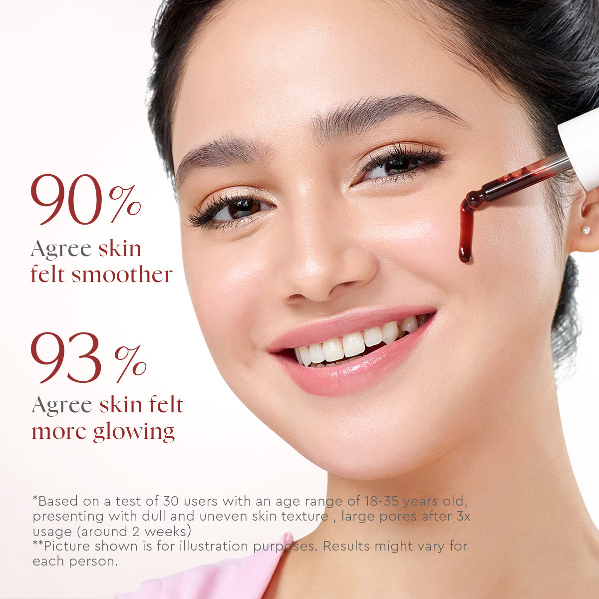 Glad2glow AHA BHA PHA Intensive Peeling Solution