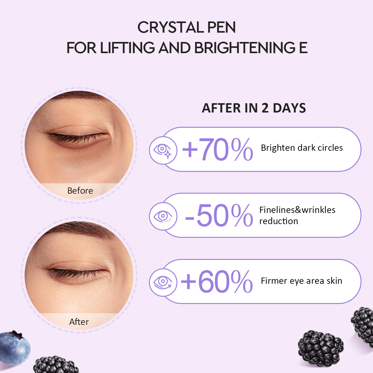 Glad2Glow Berry Peptide Brightening Eye Cream