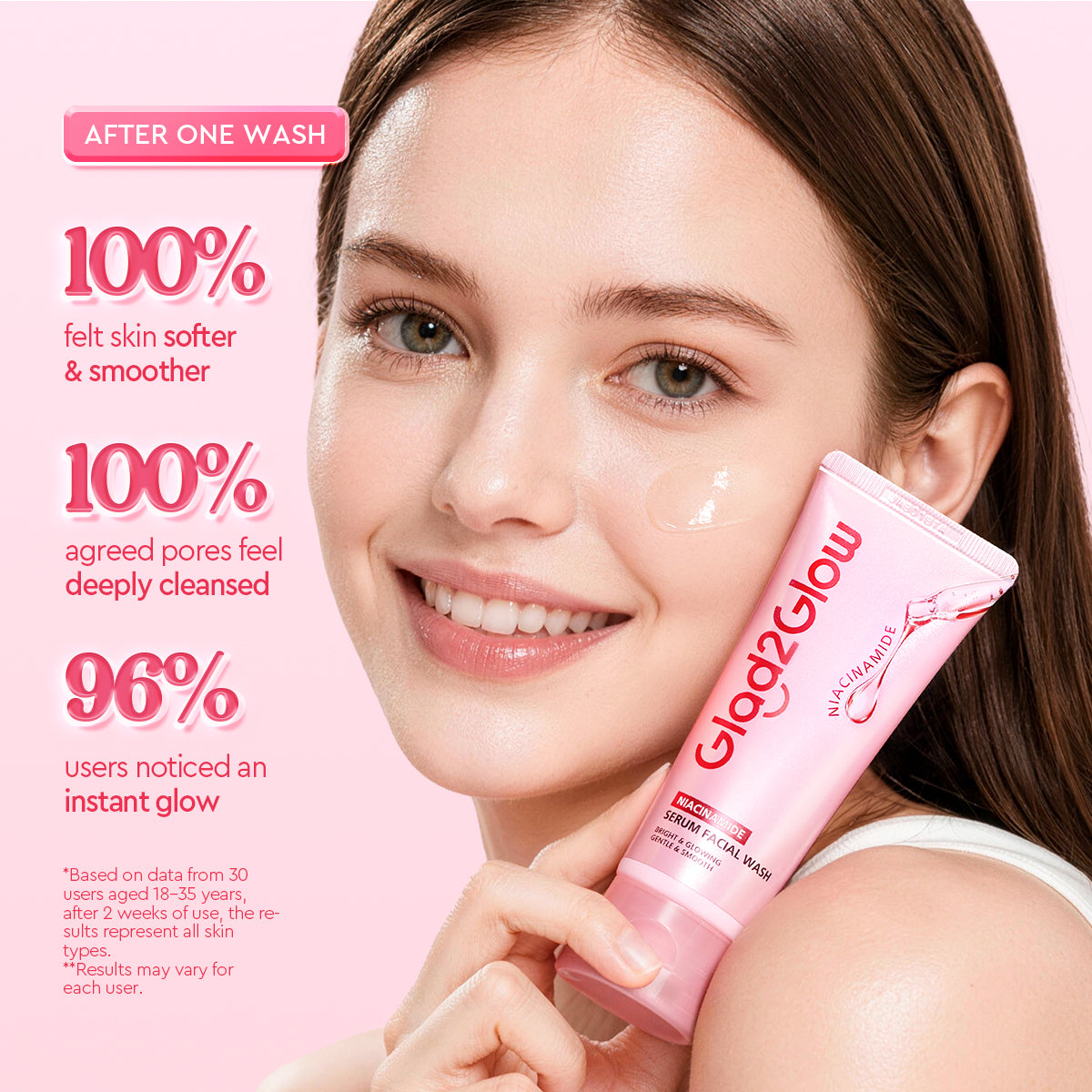 3 in 1 Benefits Serum-level Facial Wash