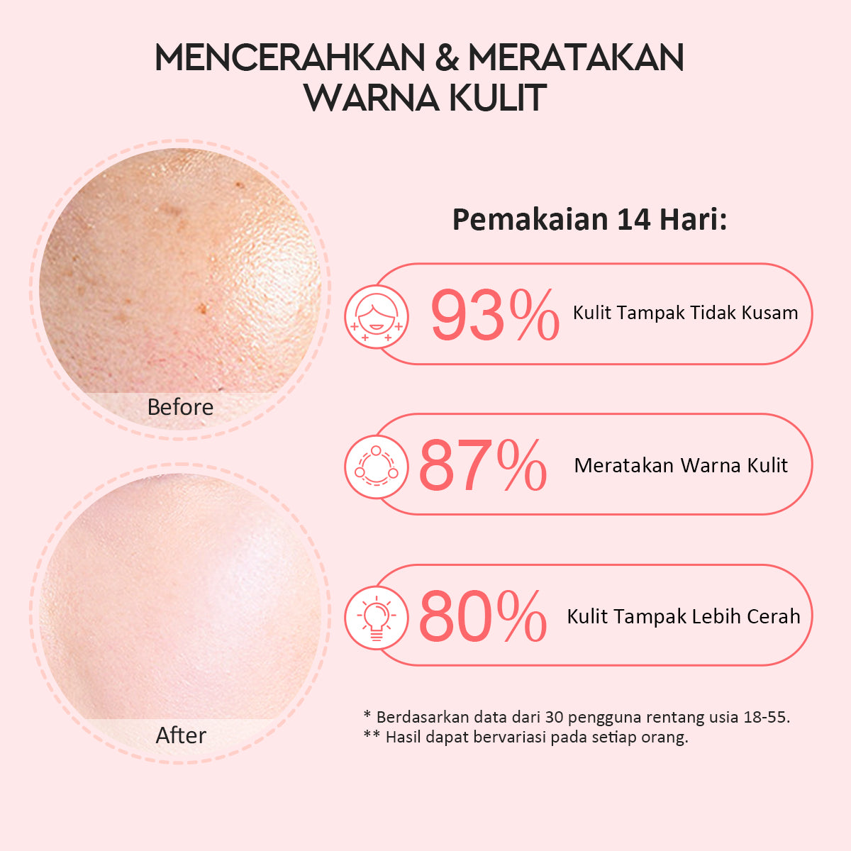 GLAD2GLOW Pomegranate 5% Niacinamide Brightening Moisturizer | 30g Pelembab Wajah Whitening Glowing Moisture Gel Day & Night Cream Skincare