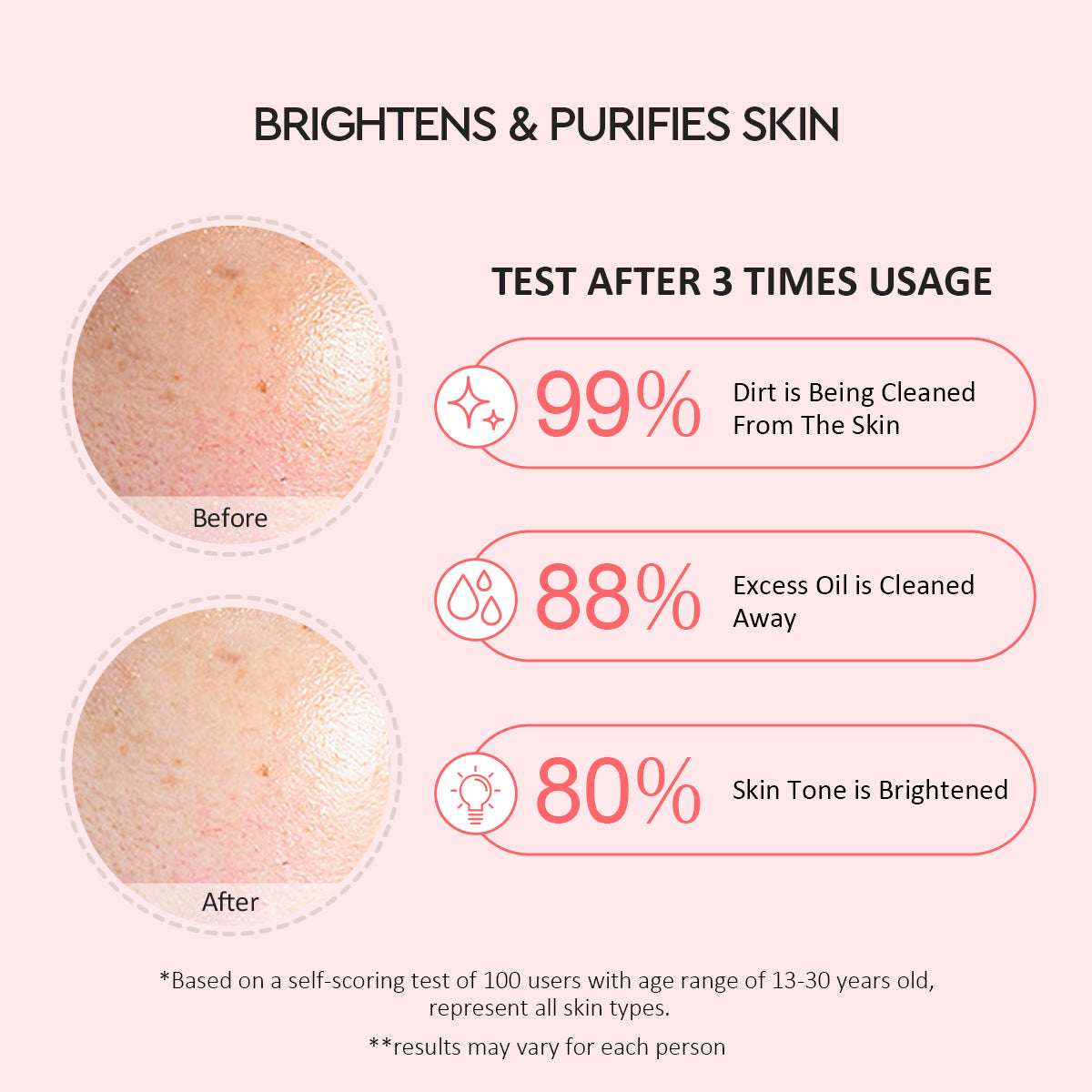 Clay Mask with Pomegranate and Niacinamide